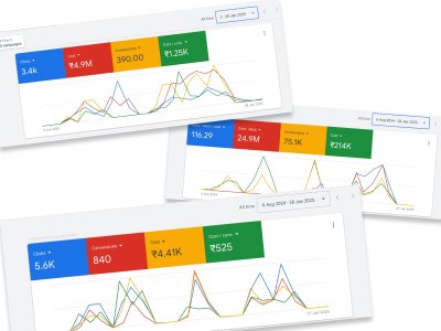 Google Ads
